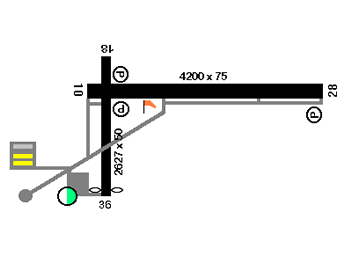 Wood County Airport Diagram